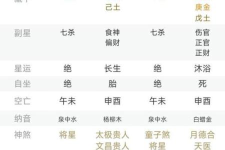 一月在算命中称什么月