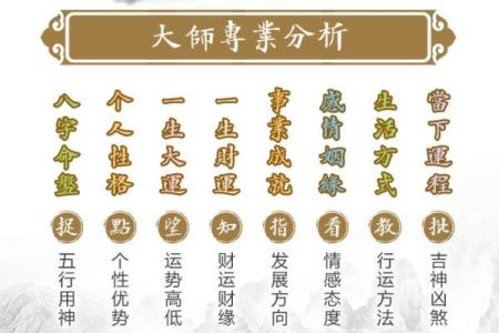 免费八字算命精批