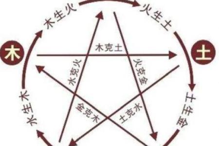 冰箱的门对房门风水对运势的不利观点解析