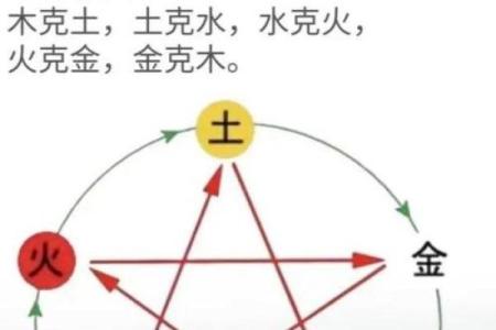 女命上等命的富贵八字 注定富贵的命局