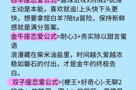 十二星座哪对情侣喜欢秀恩爱的