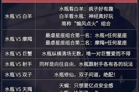 水瓶座跟哪个星座最适合成为闺蜜