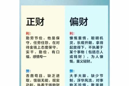 命理中无财如何用风水改善财运