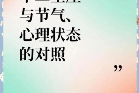 生命灵数和星座哪一个准呢