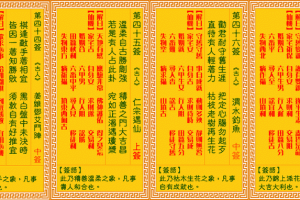 观音灵签100签分别是