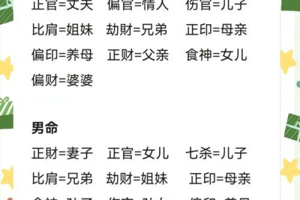 八字算命：正官代表什么？八字带正官好不好？带正官一定会当官吗？