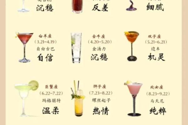 十二星座鸡尾酒有哪些