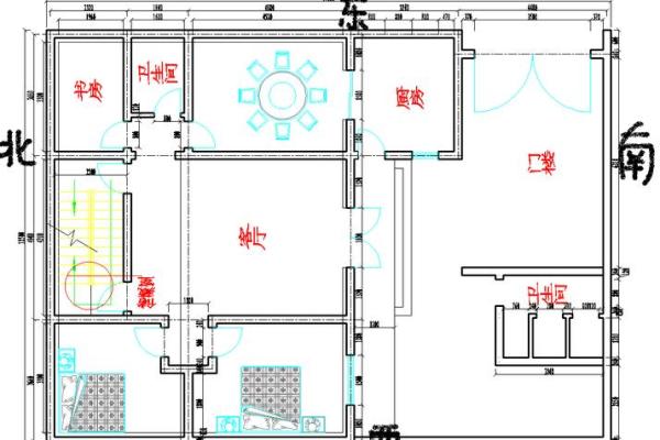 万科红郡房子风水如何