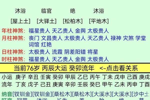八字里有比肩是什么命