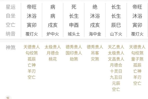 四柱八字软件