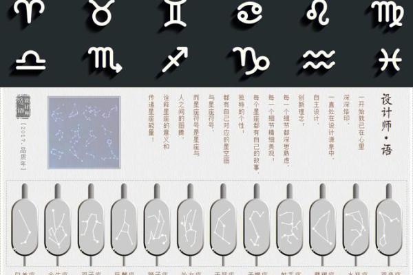 12星座书签要怎么做简便