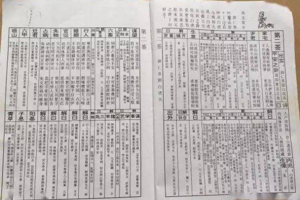 西天佛祖39签  39签佛祖灵签