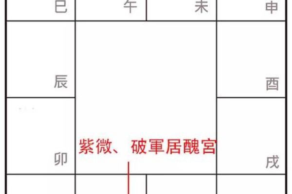 灵匣紫微斗数  紫微斗数讲堂灵匣网