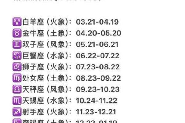 农历星座查询：农历三月十六是什么星座？