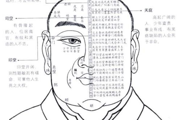 算命左眼白眼球有痣代