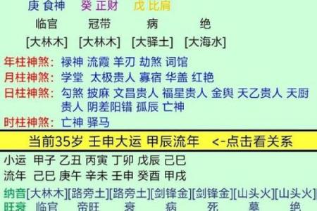 女子八字嫁得好的特点及八字排盘解析