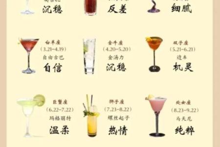 十二星座鸡尾酒有哪些