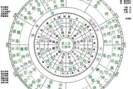 八字火克金怎么化解