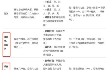 紫微斗数的斗 紫微斗数的斗怎么念？