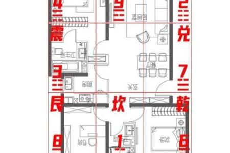 房子风水户型布局设计方案