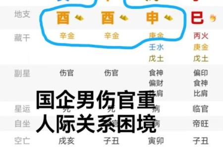 女命八字伤官多是美女,男命三个伤官