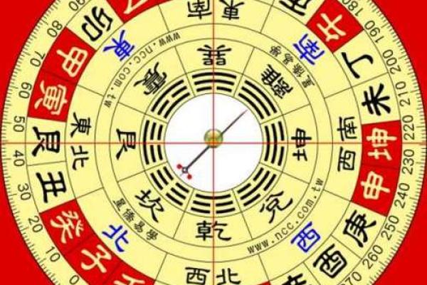 图文命盘算命