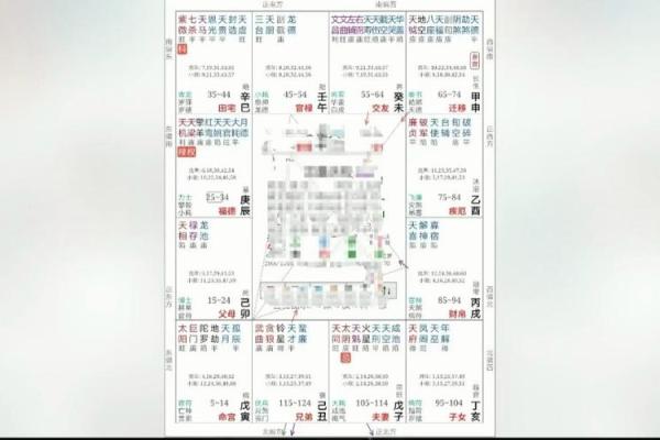 紫薇斗数看灾祸