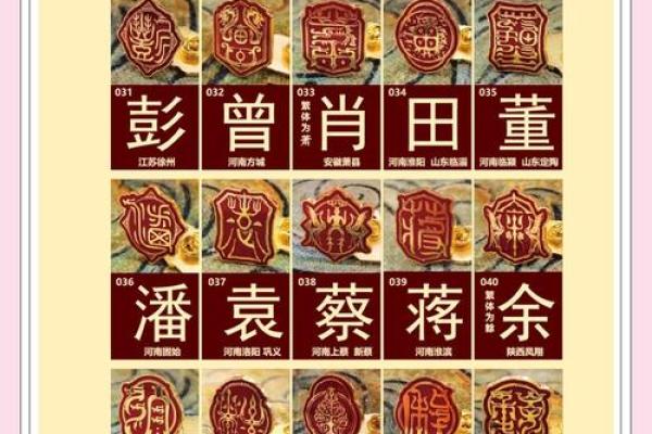 徐氏风水攻略
