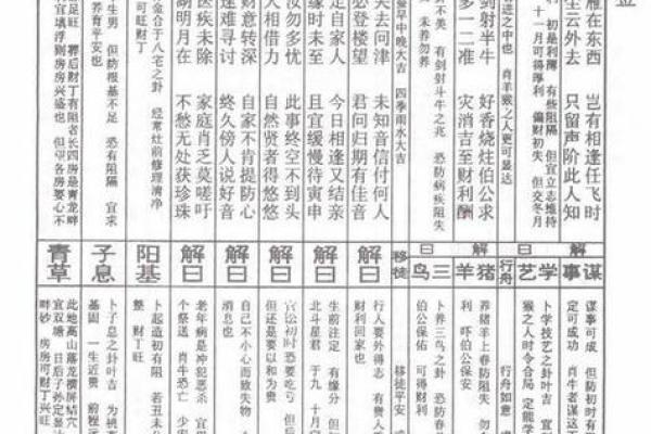 吕祖灵签抽签65