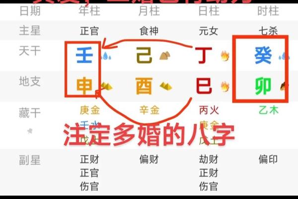 四柱八字善良：如何从命理分析中了解自己的性格与命运？