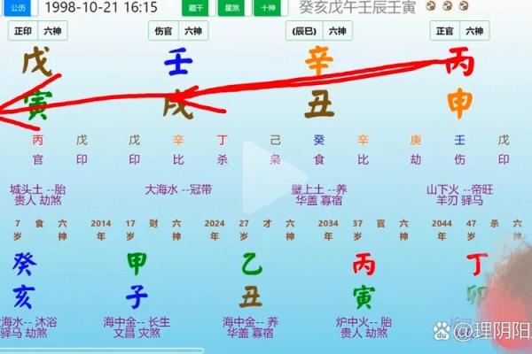 八字辰戌遥冲，详解影响及化解方法
