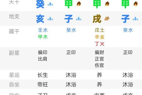 八字命盘宝下载