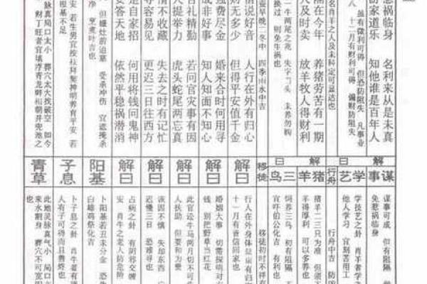 玄武山佛祖灵签油签