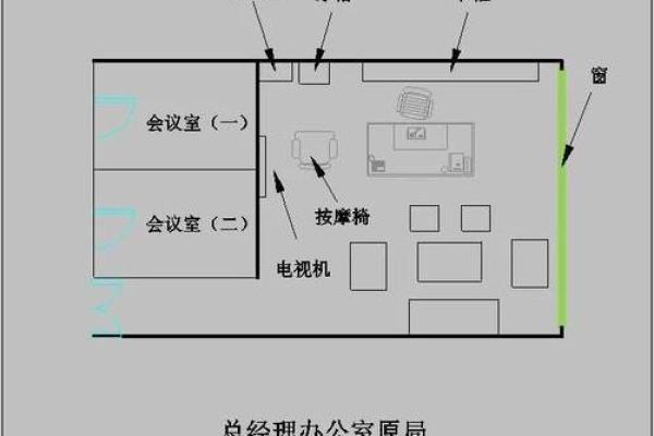 办公室风水座位也有学问 能否升职加薪就看怎么去布局了