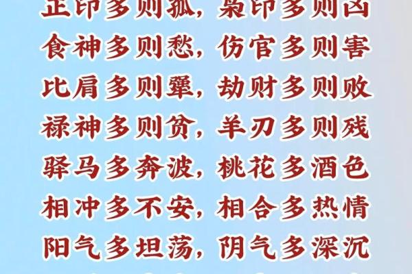 八字算命法