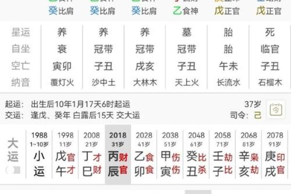 财官印透出天干的八字好吗