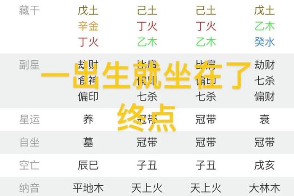 日柱克时柱的八字_男命日时相冲婚姻不顺