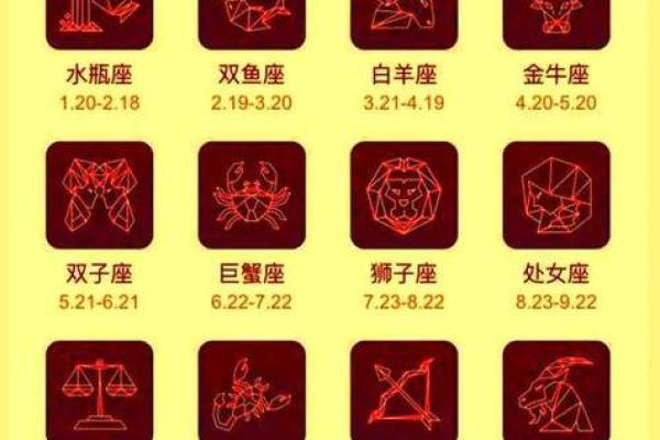 为什么出生年月跟星座对不上