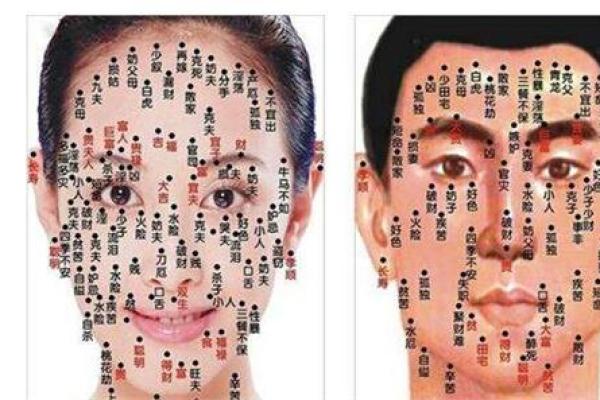 风水上女生脖子后面有痣代表什么啊