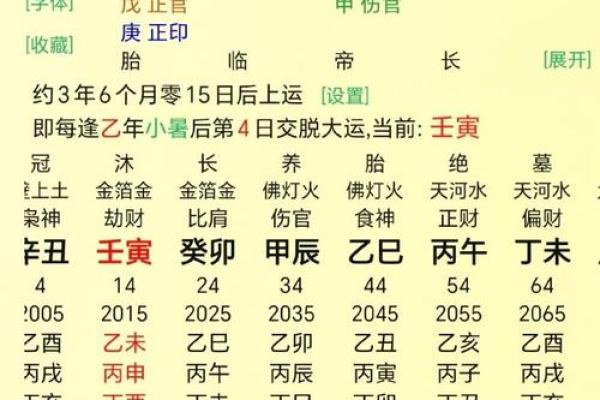 从零开始学八字（五十八）--简单的看八字入手