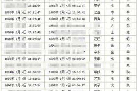 算命的月份是农历还是公历