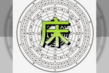 房子风水家具摆放图片
