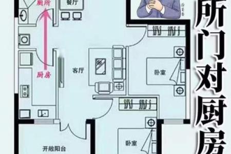 卫生间正对入户门风水不好如何改善