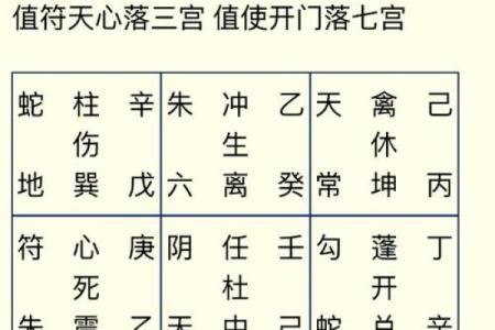 做和合术提供的八字姓名一定要准确