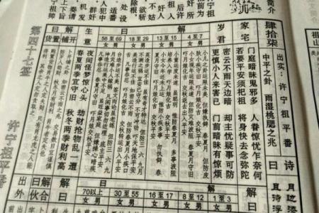 玄武山佛祖灵签油签