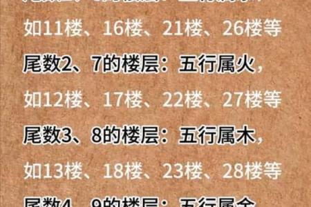 个人风水怎么算