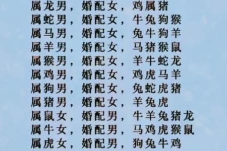 男女姓名婚姻算命配对 男女姓名测婚姻状况？
