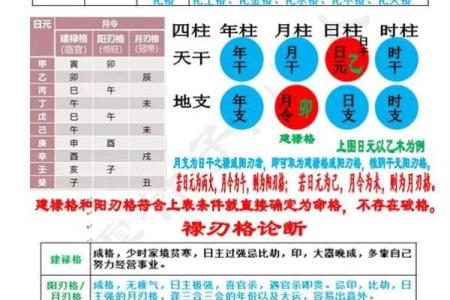 八字格局对人的影响