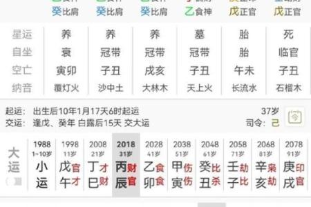 财官印透出天干的八字好吗