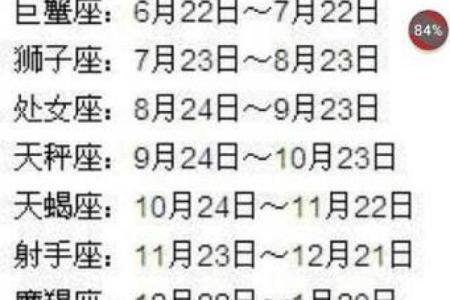 农历星座查询：农历正月三十是什么星座？